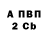 МДМА VHQ Irina Cheplievskaya
